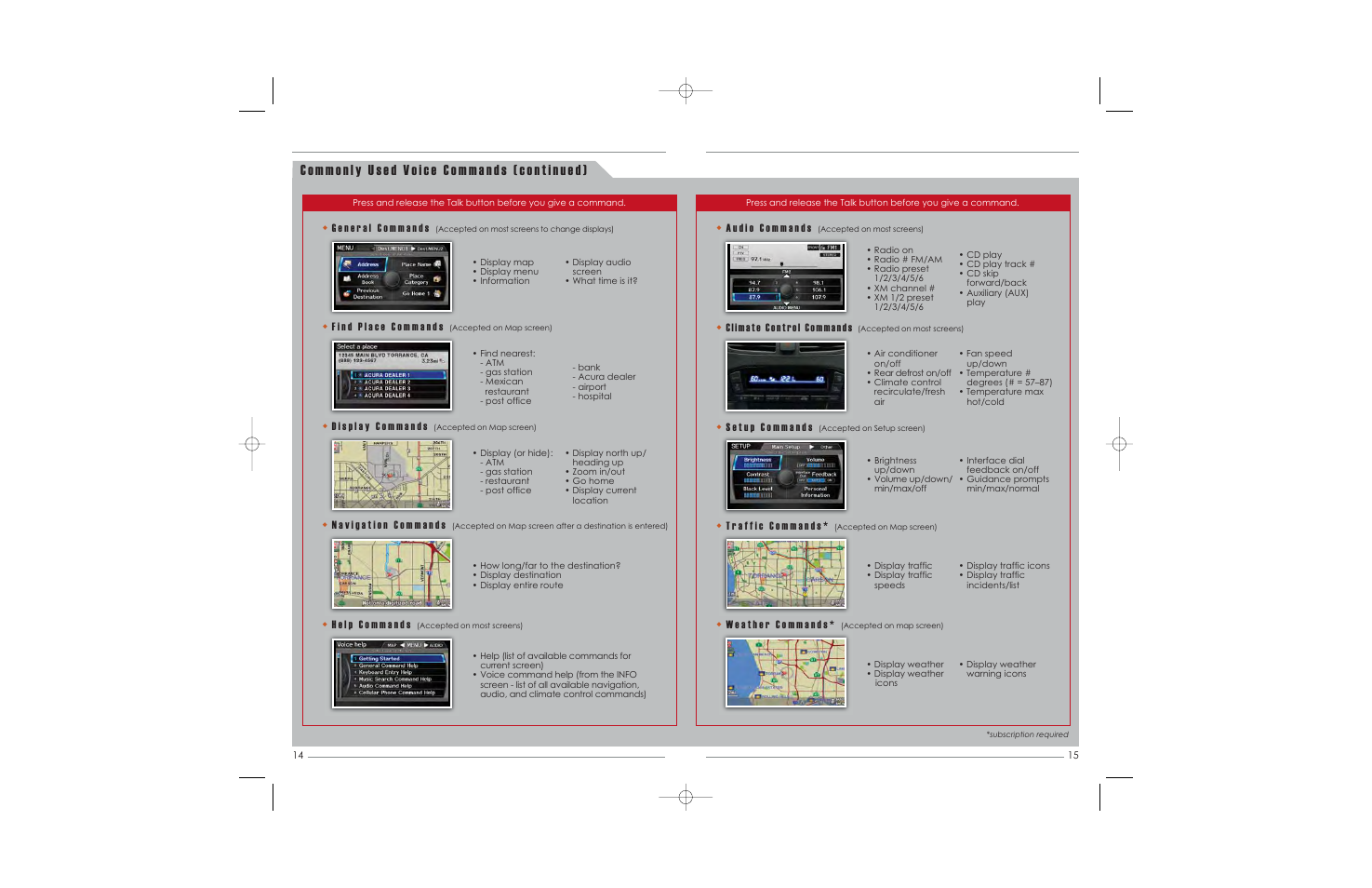 Acura 2010 MDX - Advanced Technology Guide User Manual | Page 10 / 22