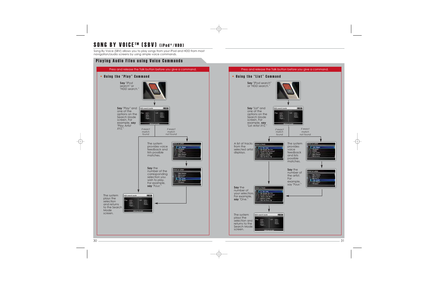 S b v ) | Acura 2010 MDX - Advanced Technology Guide User Manual | Page 18 / 22