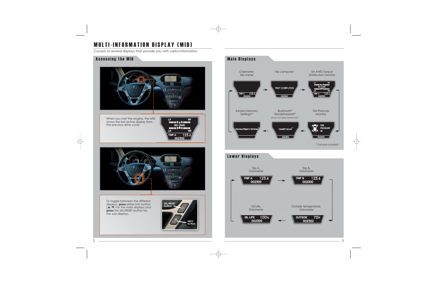 Acura 2010 MDX - Advanced Technology Guide User Manual | Page 4 / 22