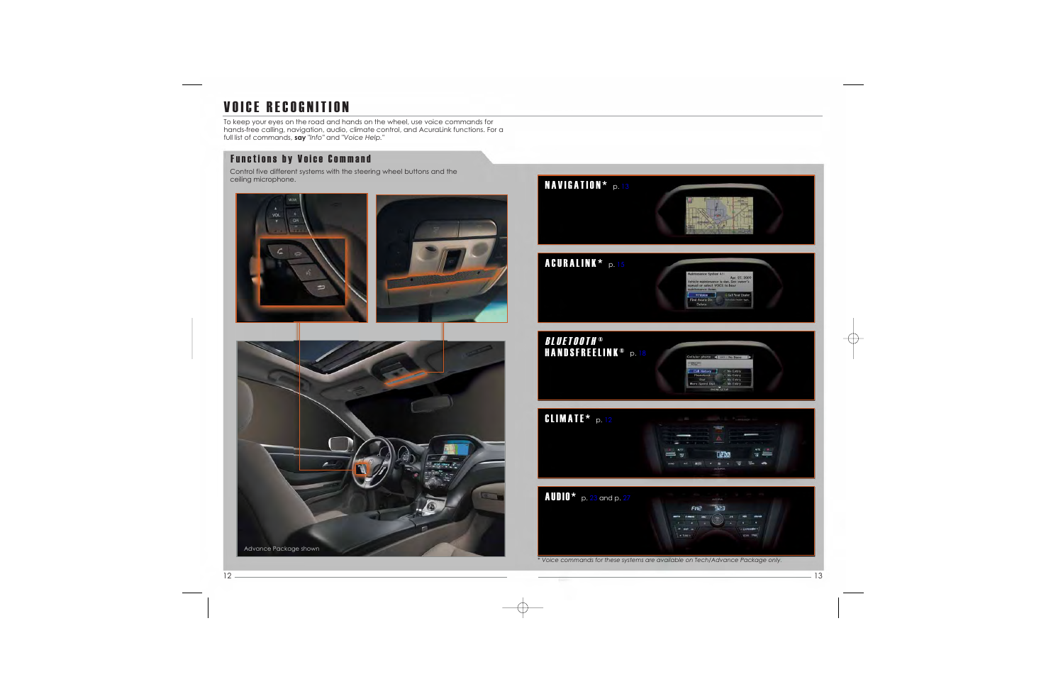 Acura 2010 ZDX - Advanced Technology Guide User Manual | Page 8 / 21