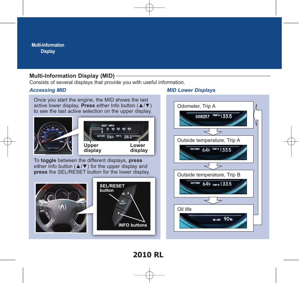 2010 rl | Acura 2010 RL - Advanced Technology Guide User Manual | Page 2 / 26