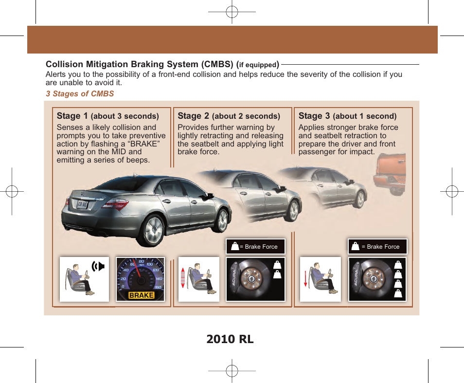 2010 rl | Acura 2010 RL - Advanced Technology Guide User Manual | Page 20 / 26