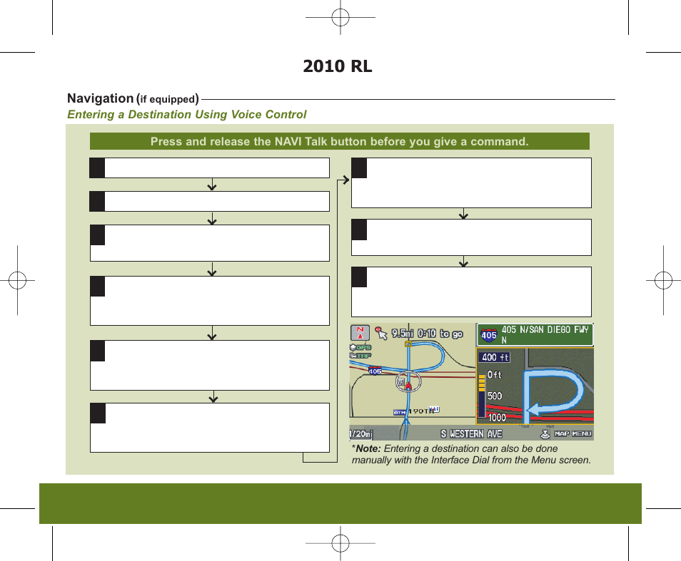 2010 rl | Acura 2010 RL - Advanced Technology Guide User Manual | Page 7 / 26