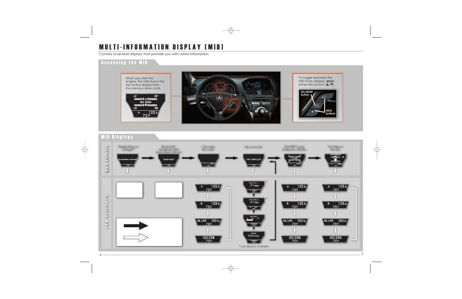 Acura 2010 TL - Advanced Technology Guide User Manual | Page 4 / 16