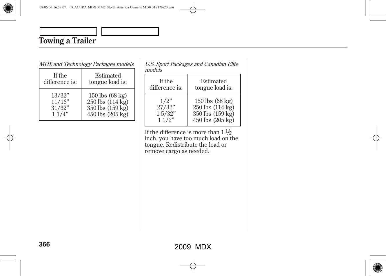 Towing a trailer, 2009 mdx | Acura 2009 MDX - Owner's Manual User Manual | Page 370 / 489