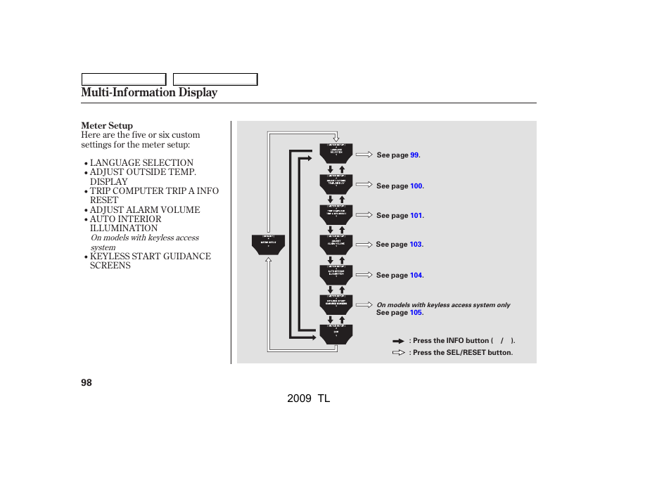 Multi-information display, 2009 tl | Acura 2009 TL - Owner's Manual User Manual | Page 101 / 648