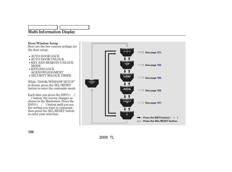 Multi-information display, 2009 tl | Acura 2009 TL - Owner's Manual User Manual | Page 123 / 648