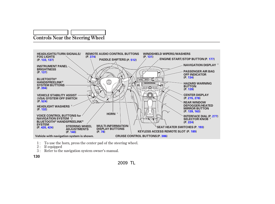 Controls near the steering wheel, 2009 tl | Acura 2009 TL - Owner's Manual User Manual | Page 133 / 648