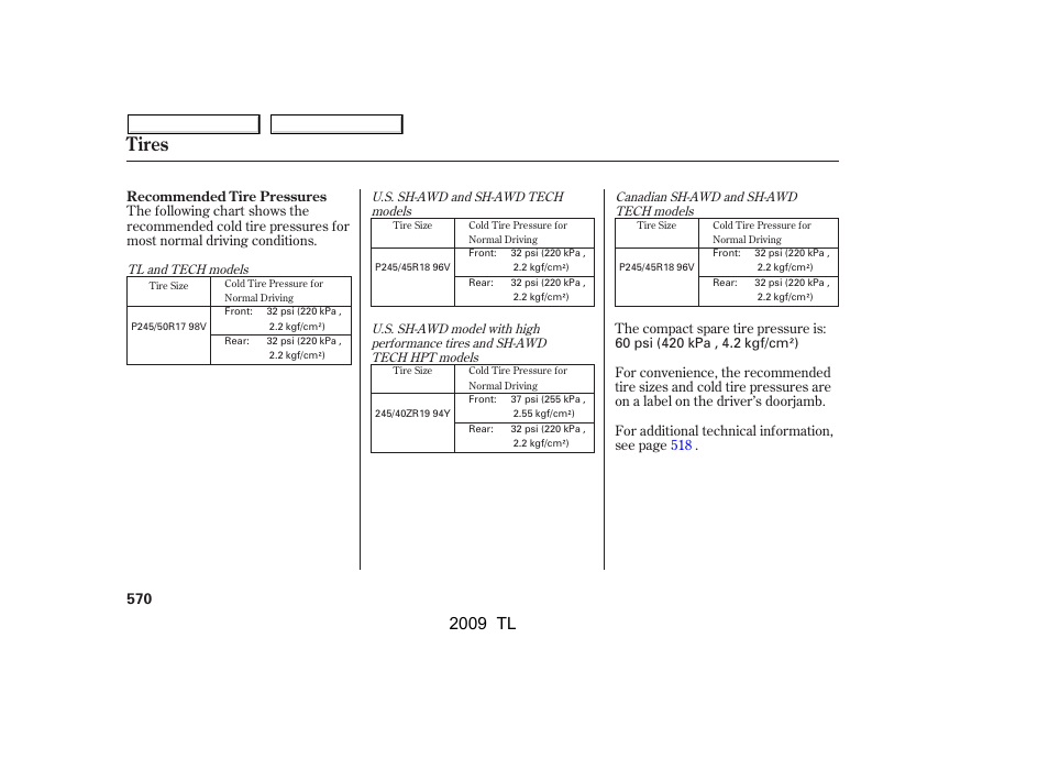 Tires, 2009 tl | Acura 2009 TL - Owner's Manual User Manual | Page 573 / 648