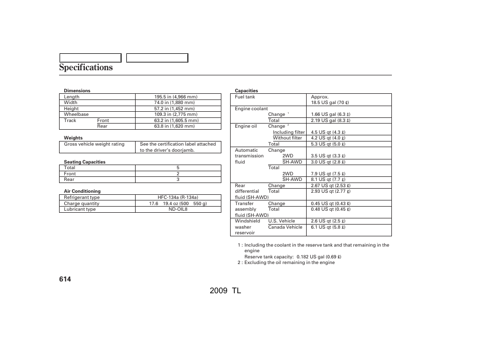 Specifications, 2009 tl | Acura 2009 TL - Owner's Manual User Manual | Page 617 / 648