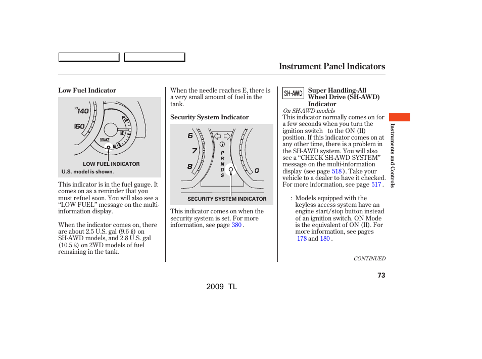 Instrument panel indicators, 2009 tl | Acura 2009 TL - Owner's Manual User Manual | Page 76 / 648