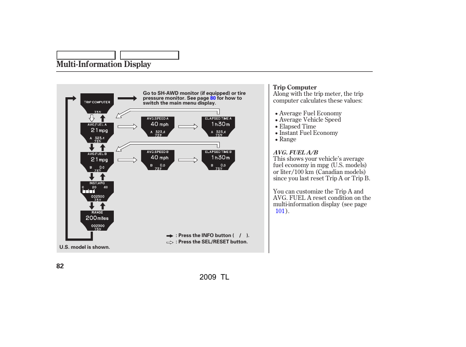 Multi-information display, 2009 tl | Acura 2009 TL - Owner's Manual User Manual | Page 85 / 648
