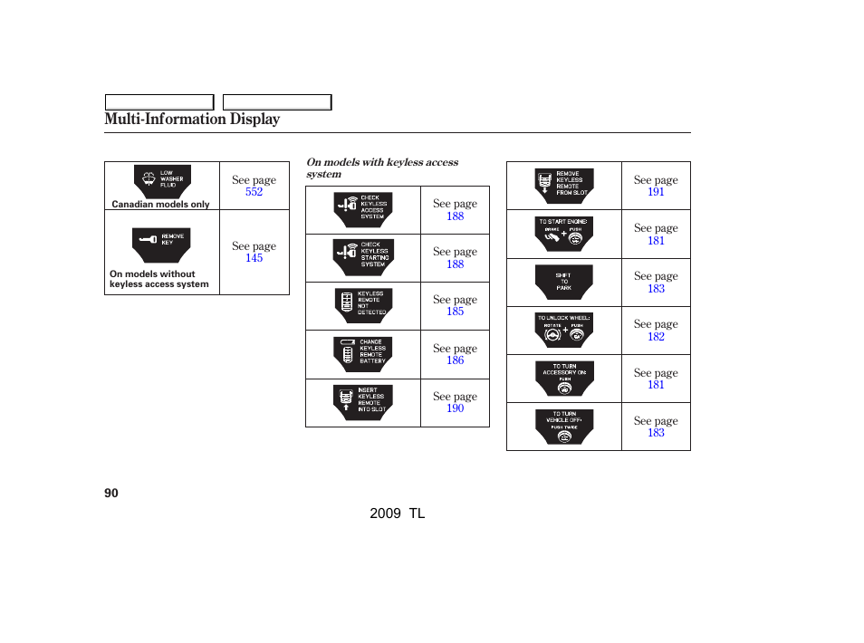Multi-information display | Acura 2009 TL - Owner's Manual User Manual | Page 93 / 648