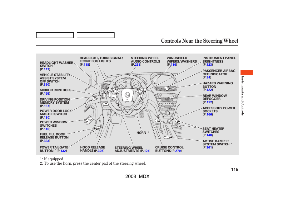 Controls near the steering wheel, 2008 mdx | Acura 2008 MDX - Owner's Manual User Manual | Page 119 / 489