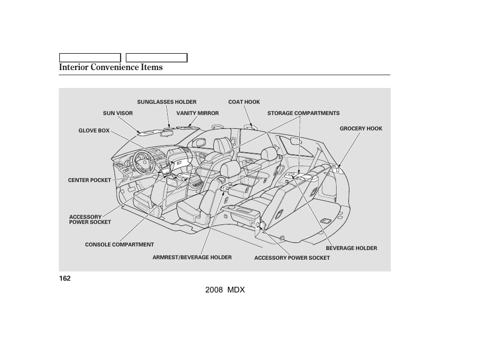 Interior convenience items, 2008 mdx | Acura 2008 MDX - Owner's Manual User Manual | Page 166 / 489