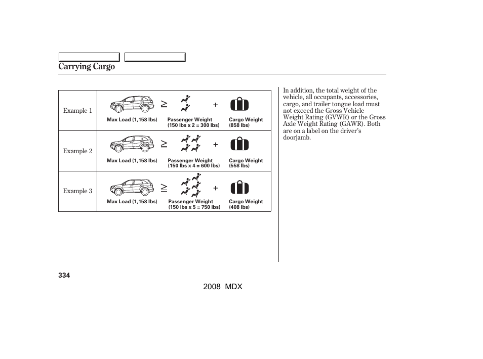 Carrying cargo, 2008 mdx | Acura 2008 MDX - Owner's Manual User Manual | Page 338 / 489