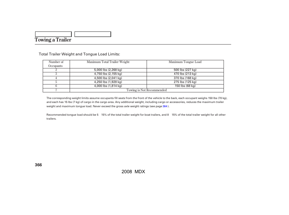 Towing a trailer, 2008 mdx | Acura 2008 MDX - Owner's Manual User Manual | Page 370 / 489