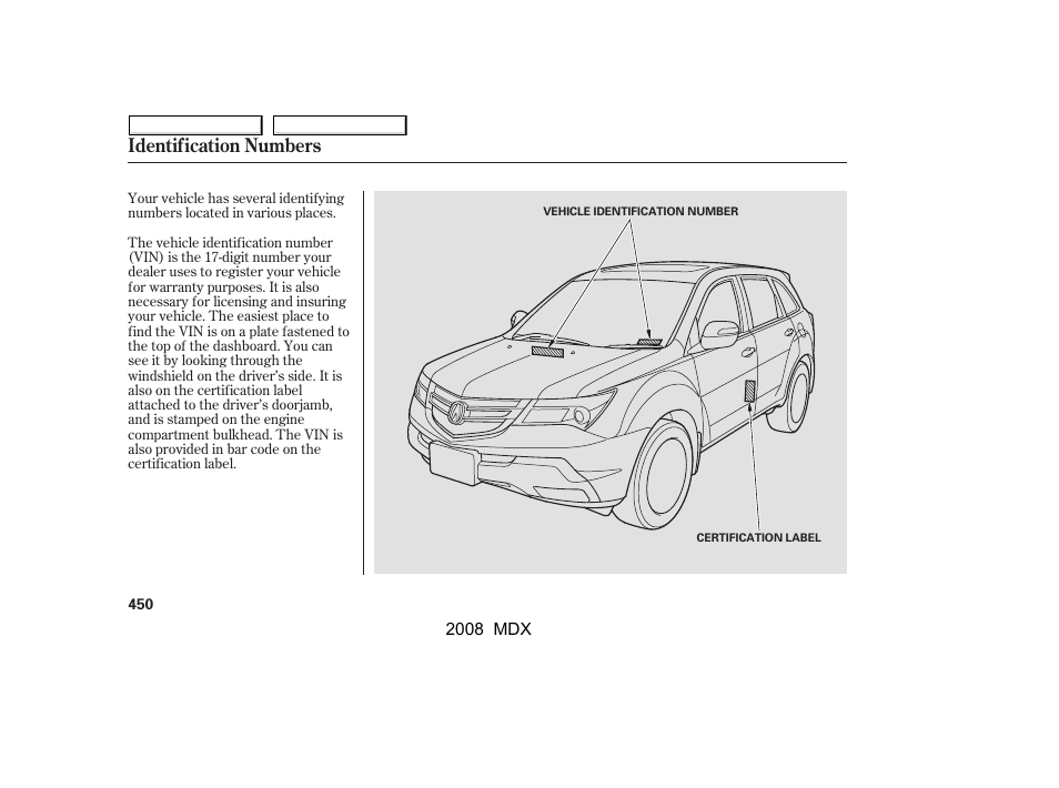 Identification numbers | Acura 2008 MDX - Owner's Manual User Manual | Page 454 / 489