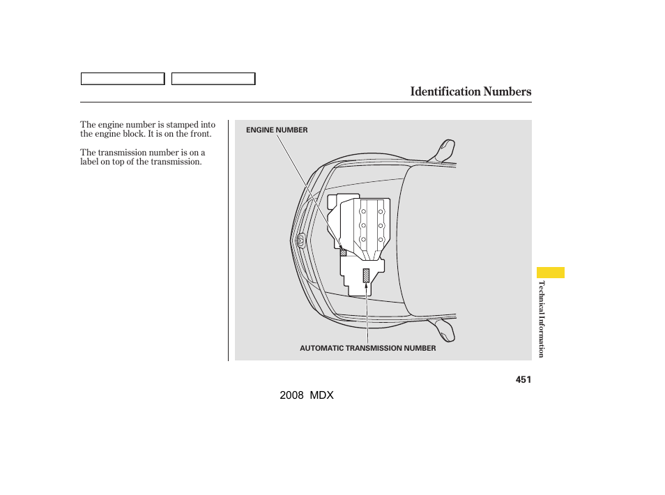 Identification numbers, 2008 mdx | Acura 2008 MDX - Owner's Manual User Manual | Page 455 / 489