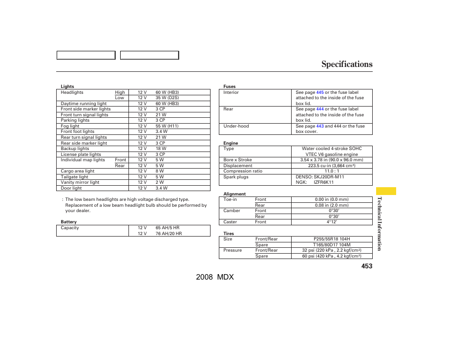 Specifications, 2008 mdx | Acura 2008 MDX - Owner's Manual User Manual | Page 457 / 489