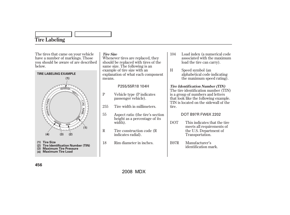 Tire labeling | Acura 2008 MDX - Owner's Manual User Manual | Page 460 / 489