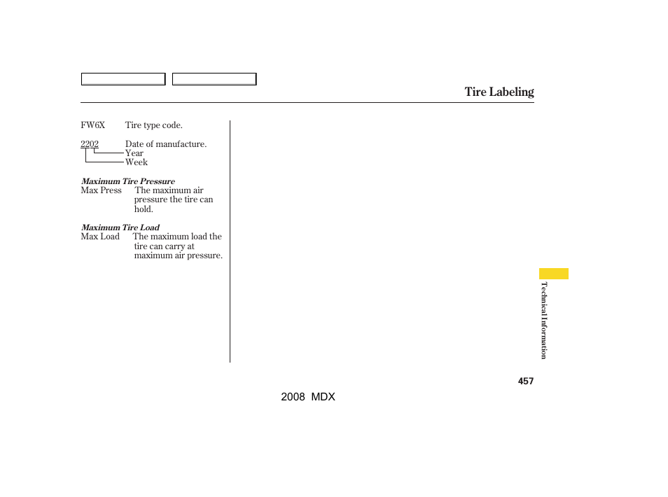 Tire labeling | Acura 2008 MDX - Owner's Manual User Manual | Page 461 / 489