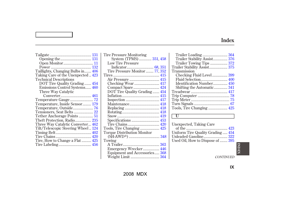 Index | Acura 2008 MDX - Owner's Manual User Manual | Page 483 / 489