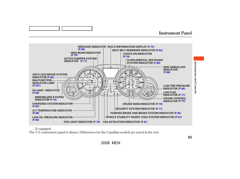 Instrument panel, 2008 mdx | Acura 2008 MDX - Owner's Manual User Manual | Page 67 / 489