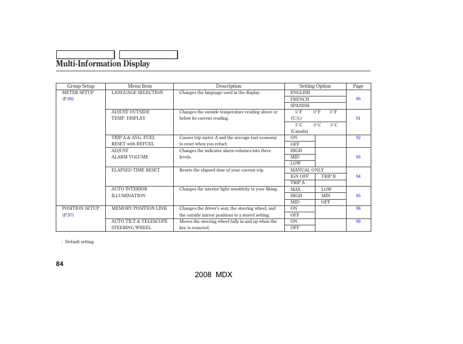 Multi-information display, 2008 mdx | Acura 2008 MDX - Owner's Manual User Manual | Page 88 / 489