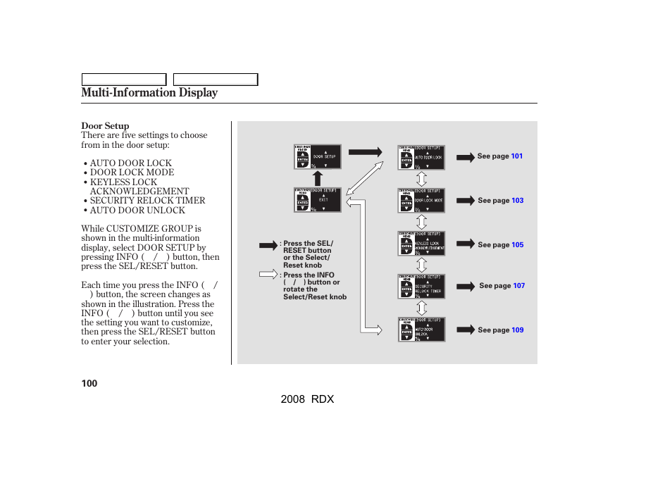 Multi-information display, 2008 rdx | Acura 2008 RDX - Owner's Manual User Manual | Page 104 / 433