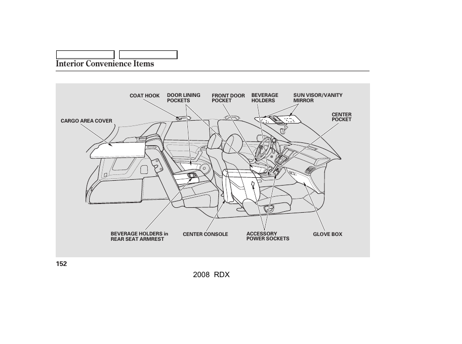 Interior convenience items, 2008 rdx | Acura 2008 RDX - Owner's Manual User Manual | Page 156 / 433