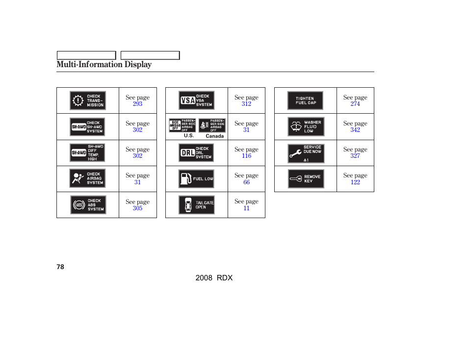 Multi-information display | Acura 2008 RDX - Owner's Manual User Manual | Page 82 / 433