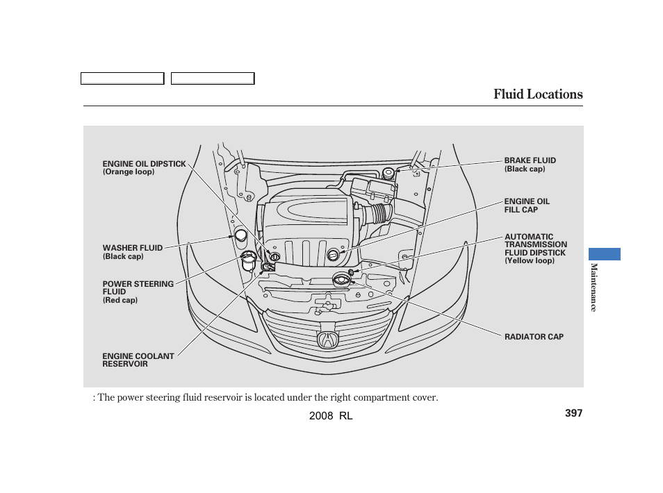 Fluid locations | Acura 2008 RL - Owner's Manual User Manual | Page 400 / 500