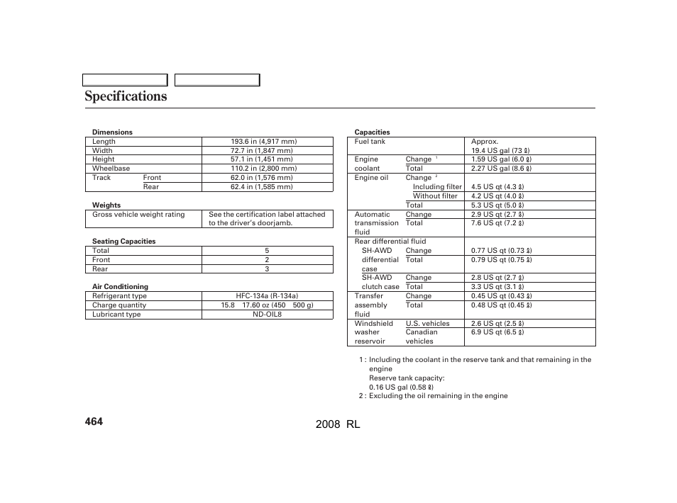 Specifications, 2008 rl | Acura 2008 RL - Owner's Manual User Manual | Page 467 / 500