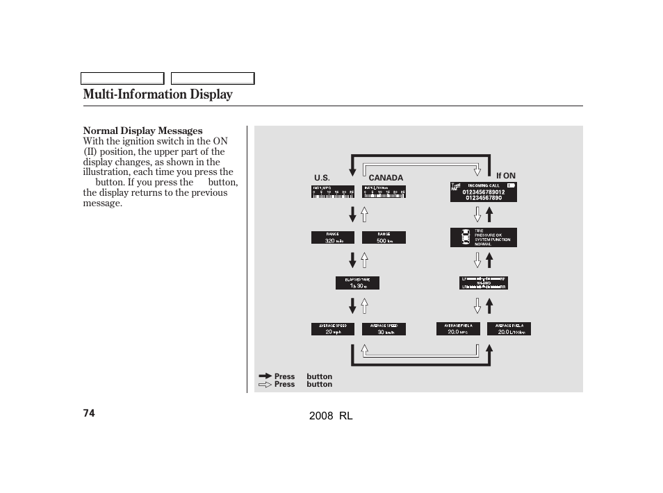 Multi-information display | Acura 2008 RL - Owner's Manual User Manual | Page 77 / 500