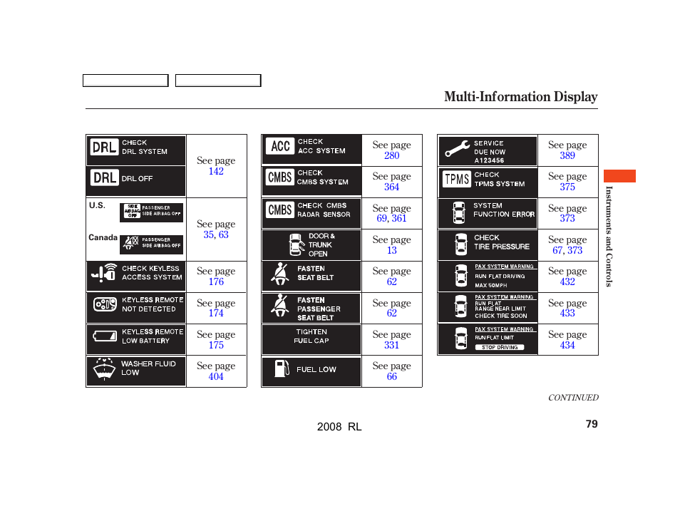 Multi-information display | Acura 2008 RL - Owner's Manual User Manual | Page 82 / 500