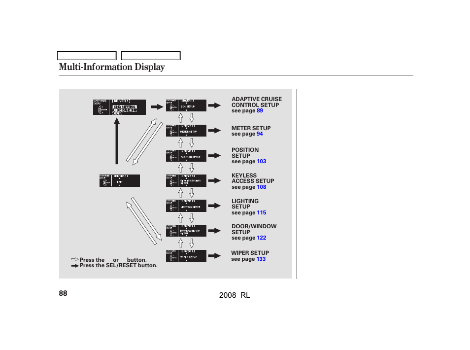 Multi-information display | Acura 2008 RL - Owner's Manual User Manual | Page 91 / 500