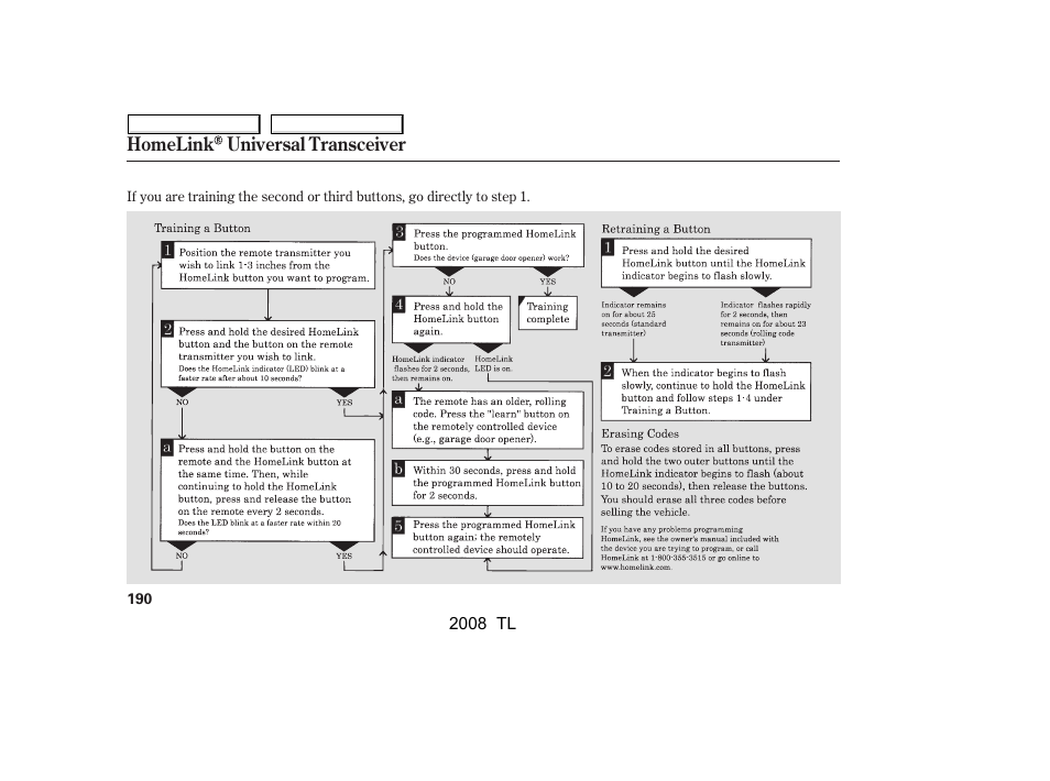 Homelink universal transceiver | Acura 2008 TL - Owner's Manual User Manual | Page 193 / 376