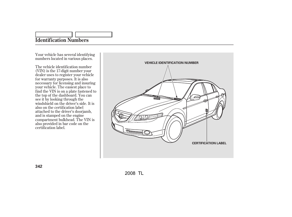 Identification numbers | Acura 2008 TL - Owner's Manual User Manual | Page 345 / 376