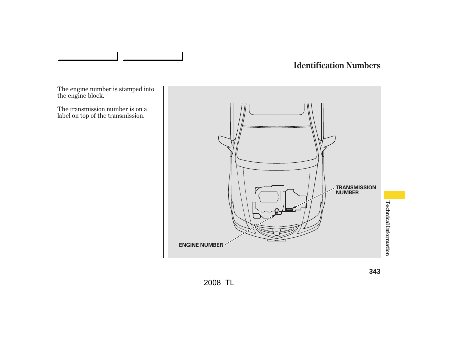 Identification numbers, 2008 tl | Acura 2008 TL - Owner's Manual User Manual | Page 346 / 376