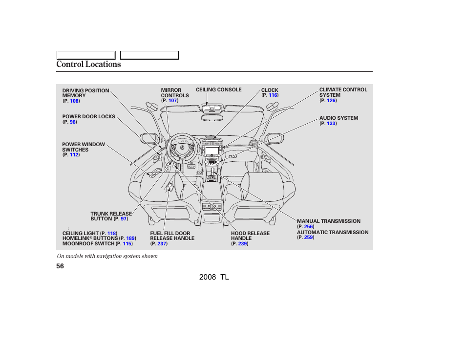 Control locations, 2008 tl | Acura 2008 TL - Owner's Manual User Manual | Page 59 / 376