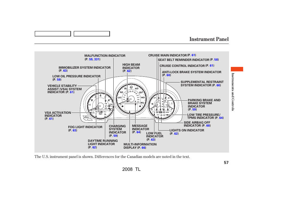 Instrument panel, 2008 tl | Acura 2008 TL - Owner's Manual User Manual | Page 60 / 376