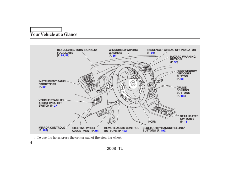 Your vehicle at a glance, 2008 tl | Acura 2008 TL - Owner's Manual User Manual | Page 7 / 376