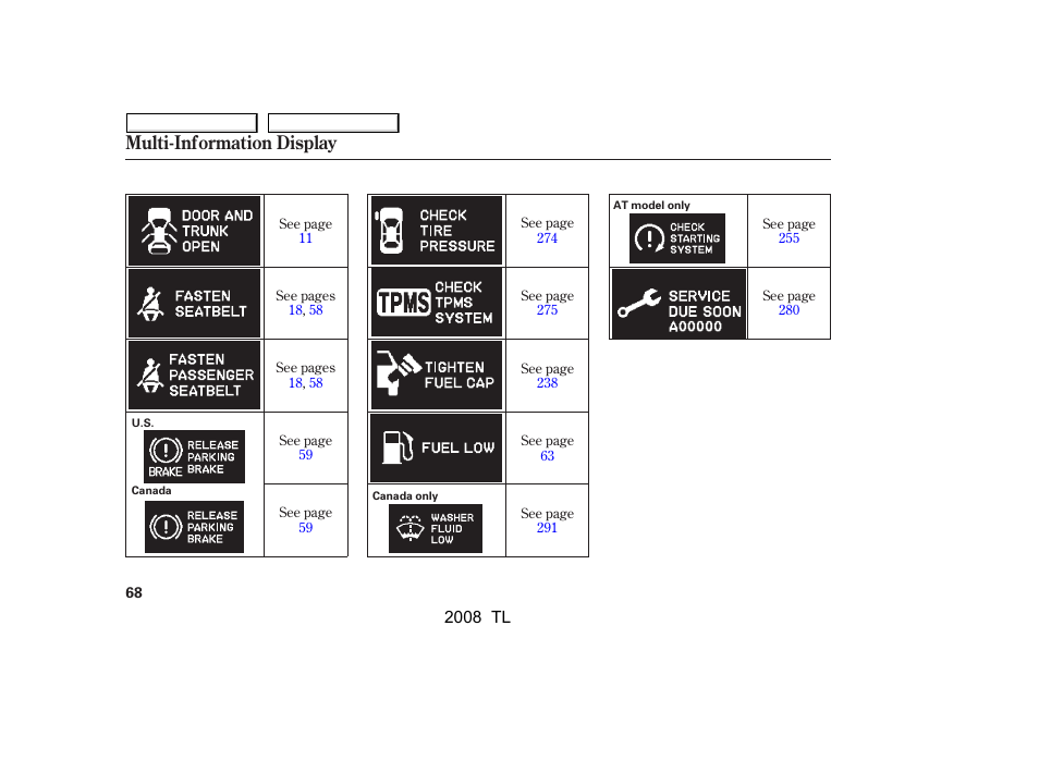 Multi-information display | Acura 2008 TL - Owner's Manual User Manual | Page 71 / 376