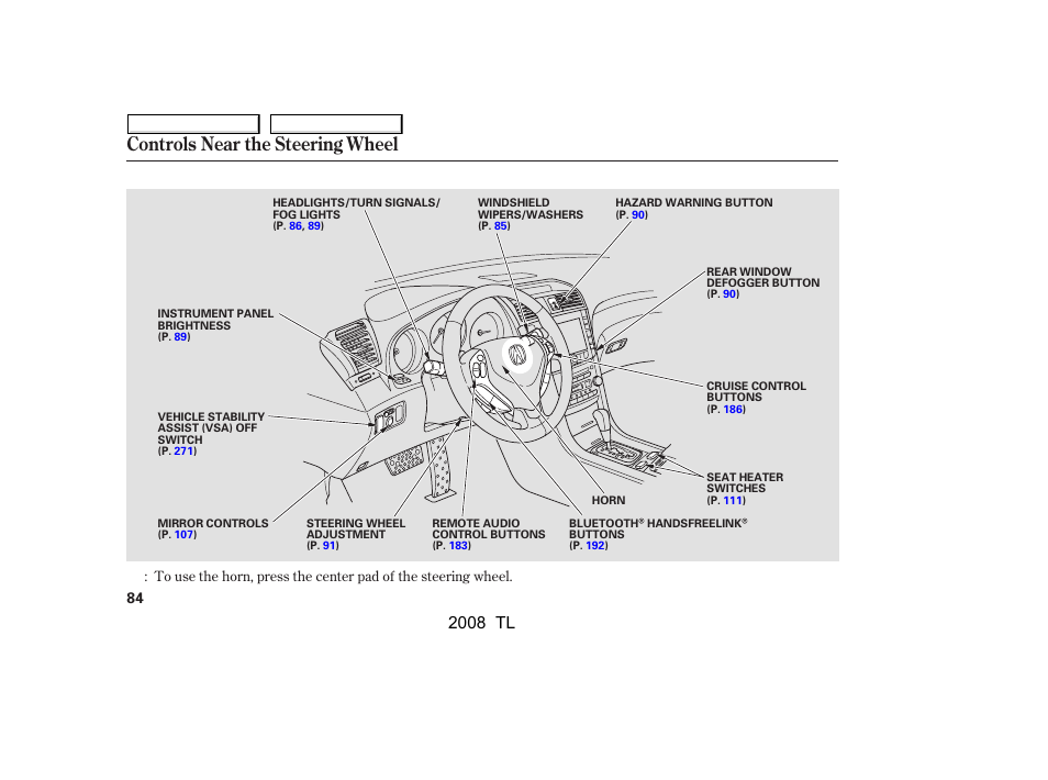 Controls near the steering wheel, 2008 tl | Acura 2008 TL - Owner's Manual User Manual | Page 87 / 376