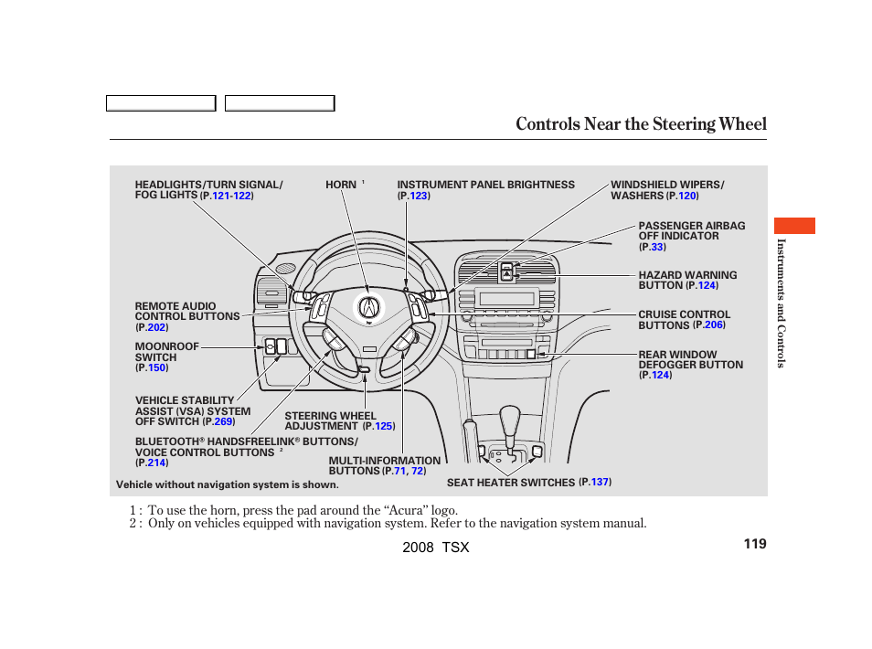 Controls near the steering wheel, 2008 tsx | Acura 2008 TSX - Owner's Manual User Manual | Page 122 / 388