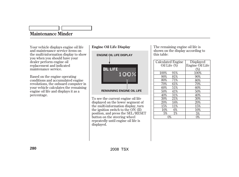 Maintenance minder | Acura 2008 TSX - Owner's Manual User Manual | Page 283 / 388