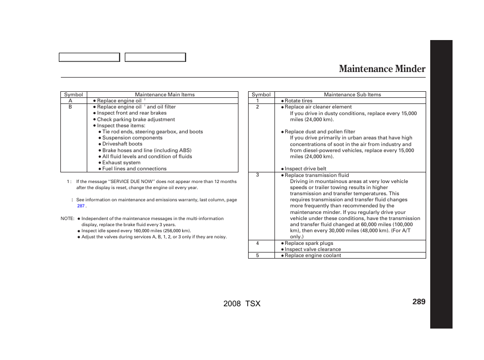 Maintenance minder, 2008 tsx | Acura 2008 TSX - Owner's Manual User Manual | Page 292 / 388