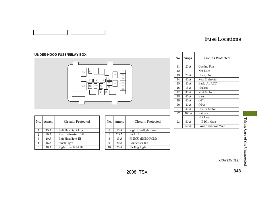 Fuse locations, 2008 tsx | Acura 2008 TSX - Owner's Manual User Manual | Page 346 / 388
