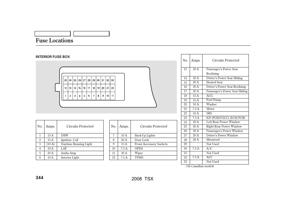 Fuse locations, 2008 tsx | Acura 2008 TSX - Owner's Manual User Manual | Page 347 / 388